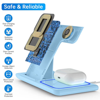 Wireless Charger for Multiple Devices