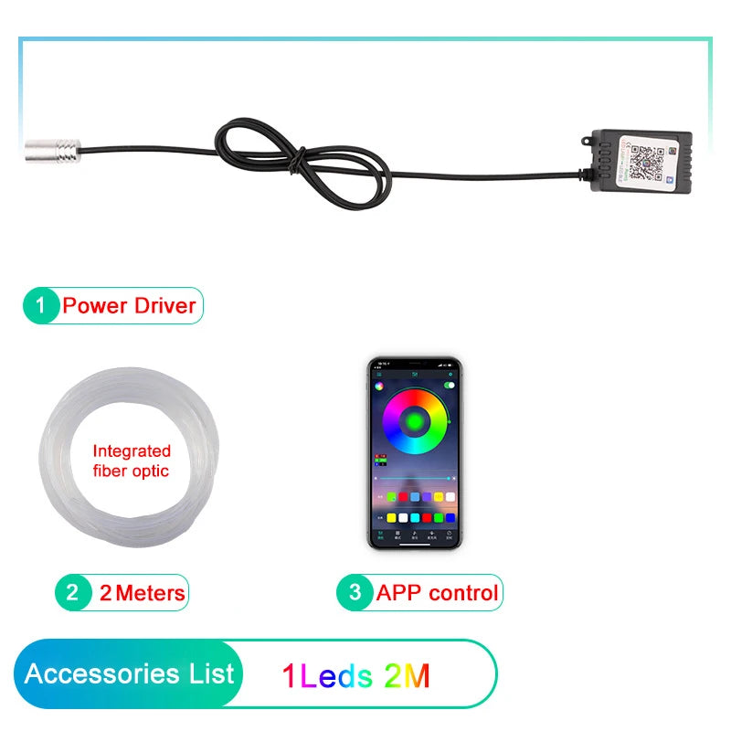 LED Car Interior Ambient Strip Lights